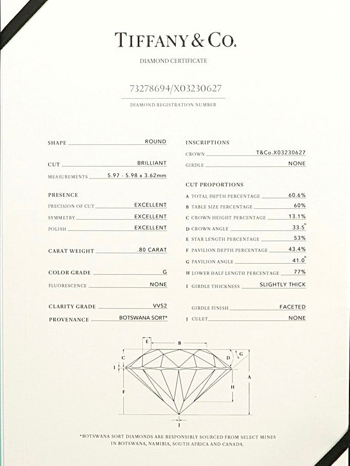 Tiffany & Co. 18K Gold 0.80 CTW Diamond Solitaire Ring