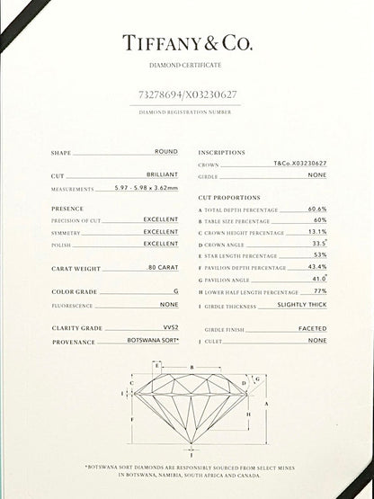 Tiffany & Co. 18K Gold 0.80 CTW Diamond Solitaire Ring